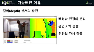 가능해진 이유
깊이(depth) 센서의 발전
배경과 전경의 분리
평면 / 벽 검출
인간의 자세 검출
 
