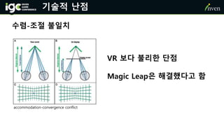 기술적 난점
수렴-조절 불일치
VR 보다 불리한 단점
Magic Leap은 해결했다고 함
accommodation-convergence conflict
 