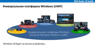 Универсальная платформа Windows (UWP)
Windows 10 будет на многих устройствах…
 