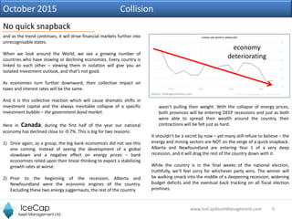9www.IceCapAssetManagement.com
No quick snapback
and as the trend continues, it will drive financial markets further into
...