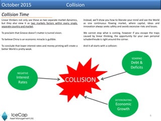 Collision Time
Linear thinkers not only see these as two separate market dynamics,
but they also view it as two markets fa...