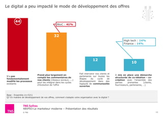 48VF83-Le marketeur moderne – Présentation des résultats
© TNS
44
32
12
10
Le digital a peu impacté le mode de développement des offres
13
Base : Ensemble (n=521)
Q7 En matière de développement de vos offres, comment s'adapte votre organisation avec le digital ?
N'a pas
fondamentalement
modifié les processus
existants
Prend plus largement en
compte les commentaires de
nos clients (réseaux sociaux, ...)
pour les intégrer dans les cycles
d'évolution de l'offre
Fait intervenir nos clients et
partenaires sur toutes les
étapes du cycle de
développement dans des
logiques de communautés
ouvertes
A mis en place une démarche
structurée de co-idéation - co-
création avec l'ensemble des
parties prenantes (clients,
fournisseurs, partenaires, …)
BtoC : 41%
High tech : 14%
Finance : 14%
 