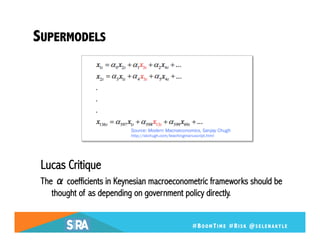 SUPERMODELS
Lucas Critique
The α coefficients in Keynesian macroeconometric frameworks should be
thought of as depending o...
