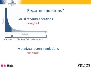 Recommendations?
Social recommendations
Long tail
Metadata recommendations
Manual?
 