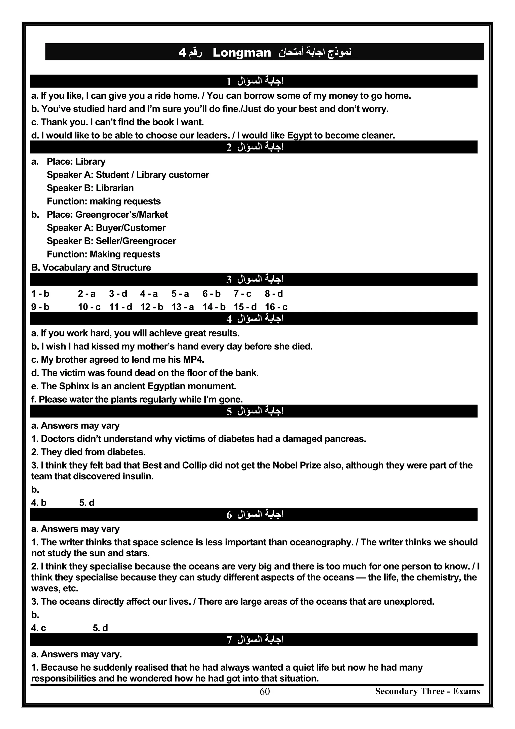 Secondary Three - Exams60
‫رﻗﻢ‬4 Longman ‫أﻣﺘﺤﺎن‬ ‫اﺟﺎﺑﺔ‬ ‫ﻧﻤﻮذج‬
‫اﻟﺴﺆال‬ ‫اﺟﺎﺑﺔ‬1
a. If you like, I can give you a ride home. / You can borrow some of my money to go home.
b. You’ve studied hard and I’m sure you’ll do fine./Just do your best and don’t worry.
c. Thank you. I can’t find the book I want.
d. I would like to be able to choose our leaders. / I would like Egypt to become cleaner.
‫اﻟﺴﺆال‬ ‫اﺟﺎﺑﺔ‬2
a. Place: Library
Speaker A: Student / Library customer
Speaker B: Librarian
Function: making requests
b. Place: Greengrocer’s/Market
Speaker A: Buyer/Customer
Speaker B: Seller/Greengrocer
Function: Making requests
B. Vocabulary and Structure
‫اﻟﺴﺆال‬ ‫اﺟﺎﺑﺔ‬3
1 - b 2 - a 3 - d 4 - a 5 - a 6 - b 7 - c 8 - d
9 - b 10 - c 11 - d 12 - b 13 - a 14 - b 15 - d 16 - c
‫اﻟﺴﺆال‬ ‫اﺟﺎﺑﺔ‬4
a. If you work hard, you will achieve great results.
b. I wish I had kissed my mother’s hand every day before she died.
c. My brother agreed to lend me his MP4.
d. The victim was found dead on the floor of the bank.
e. The Sphinx is an ancient Egyptian monument.
f. Please water the plants regularly while I’m gone.
‫اﻟﺴﺆال‬ ‫اﺟﺎﺑﺔ‬5
a. Answers may vary
1. Doctors didn’t understand why victims of diabetes had a damaged pancreas.
2. They died from diabetes.
3. I think they felt bad that Best and Collip did not get the Nobel Prize also, although they were part of the
team that discovered insulin.
b.
4. b 5. d
‫اﻟﺴﺆال‬ ‫اﺟﺎﺑﺔ‬6
a. Answers may vary
1. The writer thinks that space science is less important than oceanography. / The writer thinks we should
not study the sun and stars.
2. I think they specialise because the oceans are very big and there is too much for one person to know. / I
think they specialise because they can study different aspects of the oceans — the life, the chemistry, the
waves, etc.
3. The oceans directly affect our lives. / There are large areas of the oceans that are unexplored.
b.
4. c 5. d
‫اﻟﺴﺆال‬ ‫اﺟﺎﺑﺔ‬7
a. Answers may vary.
1. Because he suddenly realised that he had always wanted a quiet life but now he had many
responsibilities and he wondered how he had got into that situation.
 