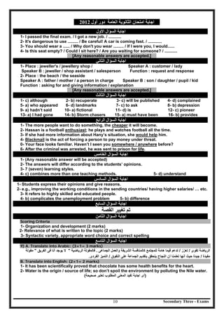 Secondary Three - Exams10
‫اﻟﻌﺎﻣﺔ‬ ‫اﻟﺜﺎﻧﻮﯾﺔ‬ ‫اﻣﺘﺤﺎن‬ ‫اﺟﺎﺑﺔ‬‫دور‬‫أول‬2012
‫ا‬ ‫اﻟﺴﺆال‬ ‫اﺟﺎﺑﺔ‬‫ﻷول‬
1- I passed the final exam. / I got a new job. / ...........
2- It's dangerous to use ......... / Be careful! A car is coming fast. / ............
3- You should wear a ...... / Why don't you wear ......... / If I were you, I would......
4- Is this seat empty? / Could I sit here? / Are you waiting for someone? / ...........
[Any reasonable answers are accepted.]
‫اﻟﺴﺆال‬ ‫اﺟﺎﺑﺔ‬‫اﻟﺜﺎﻧﻲ‬
1- Place : jeweller's / jewellery shop / Speaker A : customer / lady
Speaker B : jeweller / shop assistant / salesperson Function : request and response
2- Place : the beach / the seaside
Speaker A : father / mother / a person in charge Speaker B : son / daughter / pupil / kid
Function : asking for and giving information / explanation
[Any reasonable answers are accepted.]
‫اﻟﺴﺆال‬ ‫اﺟﺎﺑﺔ‬‫اﻟﺜﺎﻟﺚ‬
1- c) although 2- b) recuperate 3- c) will be published 4- d) complained
5- a) who appeared 6- d) landmarks 7- c) to ask 8- b) depression
9- a) hadn’t said 10- a) fictional 11- d) is 12- c) pioneer
13- a) I had gone 14- b) Storm chasers 15- a) must have been 16- b) provides
‫اﻟﺴﺆال‬ ‫اﺟﺎﺑﺔ‬‫اﻟﺮاﺑﻊ‬
1- The more people want to do something, the cheaper it will become.
2- Hassan is a football enthusiast; he plays and watches football all the time.
3- If she had more information about Hany’s situation, she would help him.
4- Blackmail is the act of forcing a person to pay money under threat.
0- Your face looks familiar. Haven’t I seen you somewhere / anywhere before?
6- After the criminal was arrested, he was sent to prison for life.
‫اﻟﺴﺆال‬ ‫اﺟﺎﺑﺔ‬‫اﻟﺨﺎﻣﺲ‬
1- (Any reasonable answer will be accepted)
2- The answers will differ according to the students’ opinions.
3- 7 (seven) learning styles.
4- c) combines more than one teaching methods. 5- d) understand
‫اﺟ‬‫اﻟﺴﺆال‬ ‫ﺎﺑﺔ‬‫اﻟﺴﺎدس‬
1- Students express their opinions and give reasons.
2- e.g., improving the working conditions in the sending countries/ having higher salaries/ … etc.
3- It refers to highly skilled and educated people.
4- b) complicates the unemployment problem 5- b) difference
‫اﻟﺴﺆال‬ ‫اﺟﺎﺑﺔ‬‫اﻟﺴﺎﺑﻊ‬
‫ﺍﻟﻘﺻﺔ‬ ‫ﺗﻐﻳﻳﺭ‬ ‫ﺗﻡ‬
‫اﻟﺴﺆال‬ ‫اﺟﺎﺑﺔ‬‫اﻟﺜﺎﻣﻦ‬
Scoring Criteria
1- Organization and development (2 marks)
2- Relevance of what is written to the topic (2 marks)
3- Syntactic variety, appropriate word choice and correct spelling
‫اﻟﺴﺆال‬ ‫اﺟﺎﺑﺔ‬‫اﻟﺘﺎﺳﻊ‬
9) A. Translate into Arabic: (3×1= 3 marks)
‫ﺍﻟﺭﻳﺎﺿﺔ‬‫ﺗﻘﻭﻯ‬/‫ﺗﻌﺯﺯ‬/‫ﺗﺩﻋﻡ‬‫ﻗﻳﻣﺎ‬‫ﻫﺎﻣﺔ‬‫ﻟﻠﻣﺟﺗﻣﻊ‬‫ﻛﺎﻟﻣﻧﺎﻓﺳﺔ‬‫ﺍﻟﺷﺭﻳﻔﺔ‬‫ﻭﺍﻟﻌﻣﻝ‬‫ﺍﻟﺟﻣﺎﻋﻰ‬.‫ﻓﺎﻟﻣﻘﻭﻟﺔ‬‫ﺍﻟﺭﻳﺎﺿﻳﺔ‬"‫ﻻ‬‫ﻳﻭﺟﺩ‬‫ﺃﻧﺎ‬‫ﻓﻰ‬‫ﺍﻟﻔﺭﻳﻖ‬"‫ﻣﻘﻭﻟﺔ‬
‫ﻣﻔﻳﺩﺓ‬/‫ﺟﻳﺩﺓ‬‫ﺣﻳﺙ‬‫ﺃﻧﻬﺎ‬‫ﺗﻌﻠﻣﻧﺎ‬‫ﺃﻥ‬‫ﺍﻟﻧﺟﺎﺡ‬‫ﻳﺗﺣ‬‫ﻘﻖ‬‫ﺑﺗﻘﺩﻳﻡ‬‫ﺍﻟﺟﻣﺎﻋﺔ‬‫ﻋﻠﻰ‬‫ﺍﻟﺗﻔﻭﻕ‬/‫ﺍﻟﺗﻣﻳﺯ‬‫ﺍﻟﻔﺭﺩﻯ‬.
B. Translate into English: (2×1= 2 marks)
1- It has been scientifically proved that chocolate has some health benefits for the heart.
2- Water is the origin / source of life; so don’t spoil the environment by polluting the Nile water.
)‫ﺃﻯ‬‫ﺍﺟﺎﺑﺔ‬‫ﺗﻔﻳﺩ‬‫ﺍﻟﻣﻌﻧﻰ‬‫ﺍﻟﻣﻁﻠﻭﺏ‬‫ﺗﻌﺗﺑﺭ‬‫ﺻﺣﻳﺣﺔ‬(
 