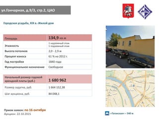 ул.Гончарная, д.9/3, стр.2, ЦАО
Городская усадьба, XIX в.-Жилой дом
Площадь 134,9 кв.м
Этажность
1 надземный этаж
1 подземный этаж
Высота потолков 2,0 - 2,9 м
Процент износа 61 % на 2012 г.
Год постройки 1840 года
Функциональное назначение Свободное
Начальный размер годовой
арендной платы (руб.) 1 680 962
Размер задатка, руб. 1 664 152,38
Шаг аукциона, руб. 84 048,1
Прием заявок: по 16 октября
Аукцион: 22.10.2015 «Таганская» – 540 м
 
