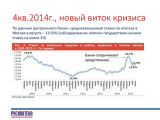 4кв.2014г., новый виток кризиса
По данным Центрального банка –средневзвешенная ставка по ипотеке в
Москве в августе – 13.93% (субсидирование ипотеки государством снизило
ставку на около 2%)
Банки сворачивают
кредитование
 