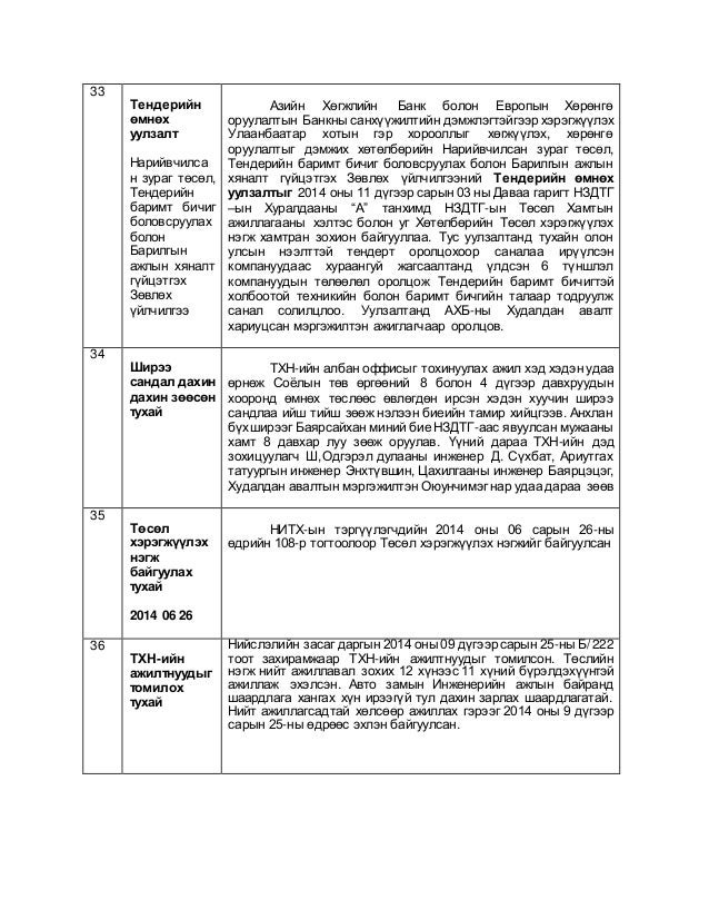 2015 хагас жилийн тайлан
