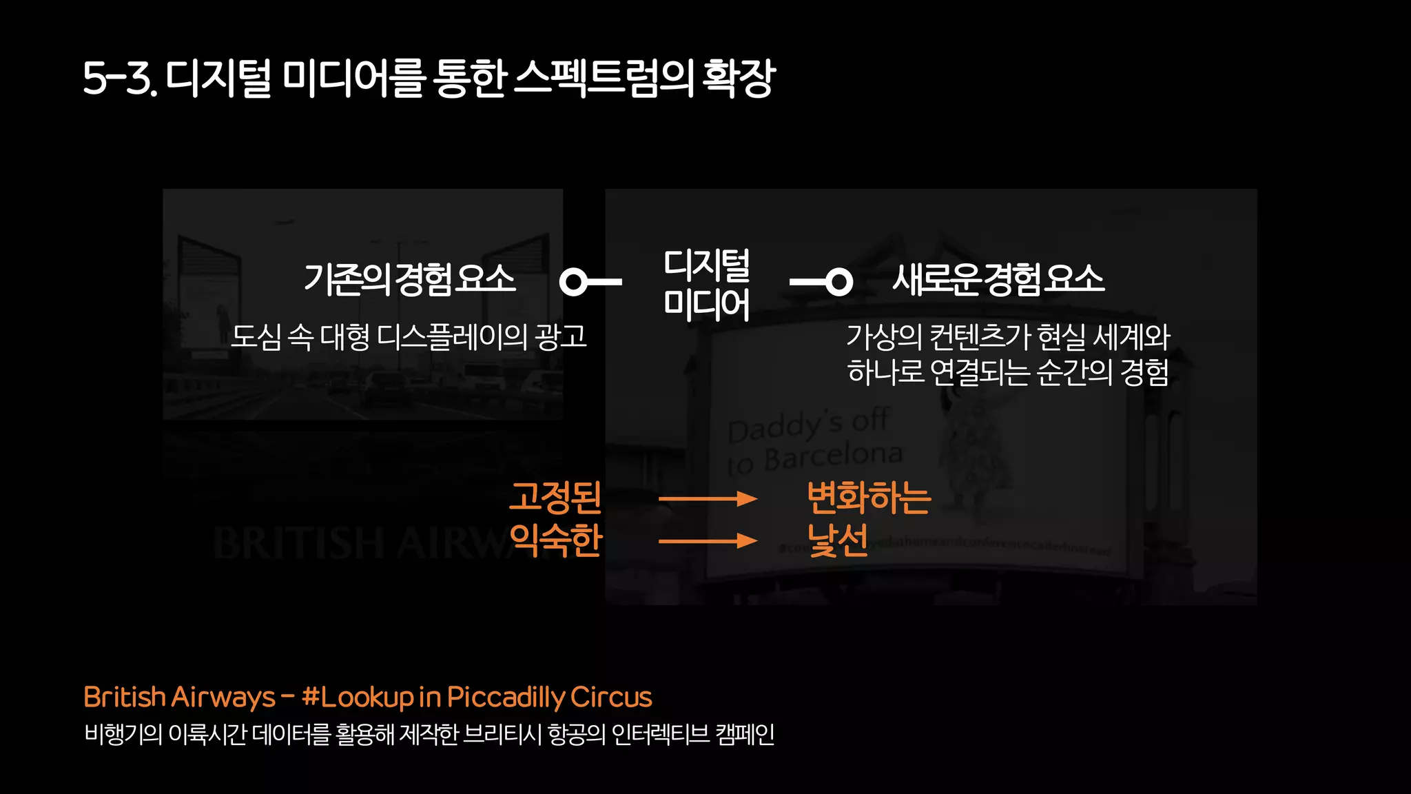 5-3. 디지털미디어를통한 스펙트럼의확장
비행기의이륙시간데이터를활용해제작한브리티시항공의인터렉티브캠페인
British Airways - #Lookup in Piccadilly Circus
고정된
익숙한
변화하는
낯선
도심속대형디스플레이의광고 가상의컨텐츠가현실세계와
하나로연결되는순간의경험
기존의경험요소 새로운경험요소디지털
미디어
 