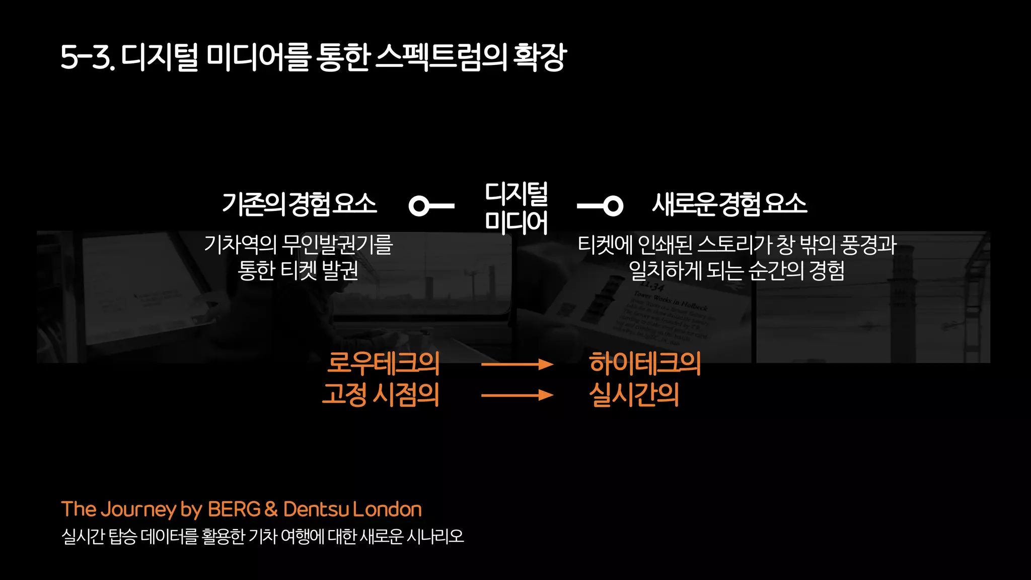 5-3. 디지털미디어를통한 스펙트럼의확장
실시간탑승데이터를활용한기차여행에대한새로운시나리오
The Journey by BERG & Dentsu London
로우테크의
고정시점의
하이테크의
실시간의
기차역의무인발권기를
통한티켓발권
티켓에인쇄된스토리가창밖의풍경과
일치하게되는순간의경험
기존의경험요소 새로운경험요소디지털
미디어
 