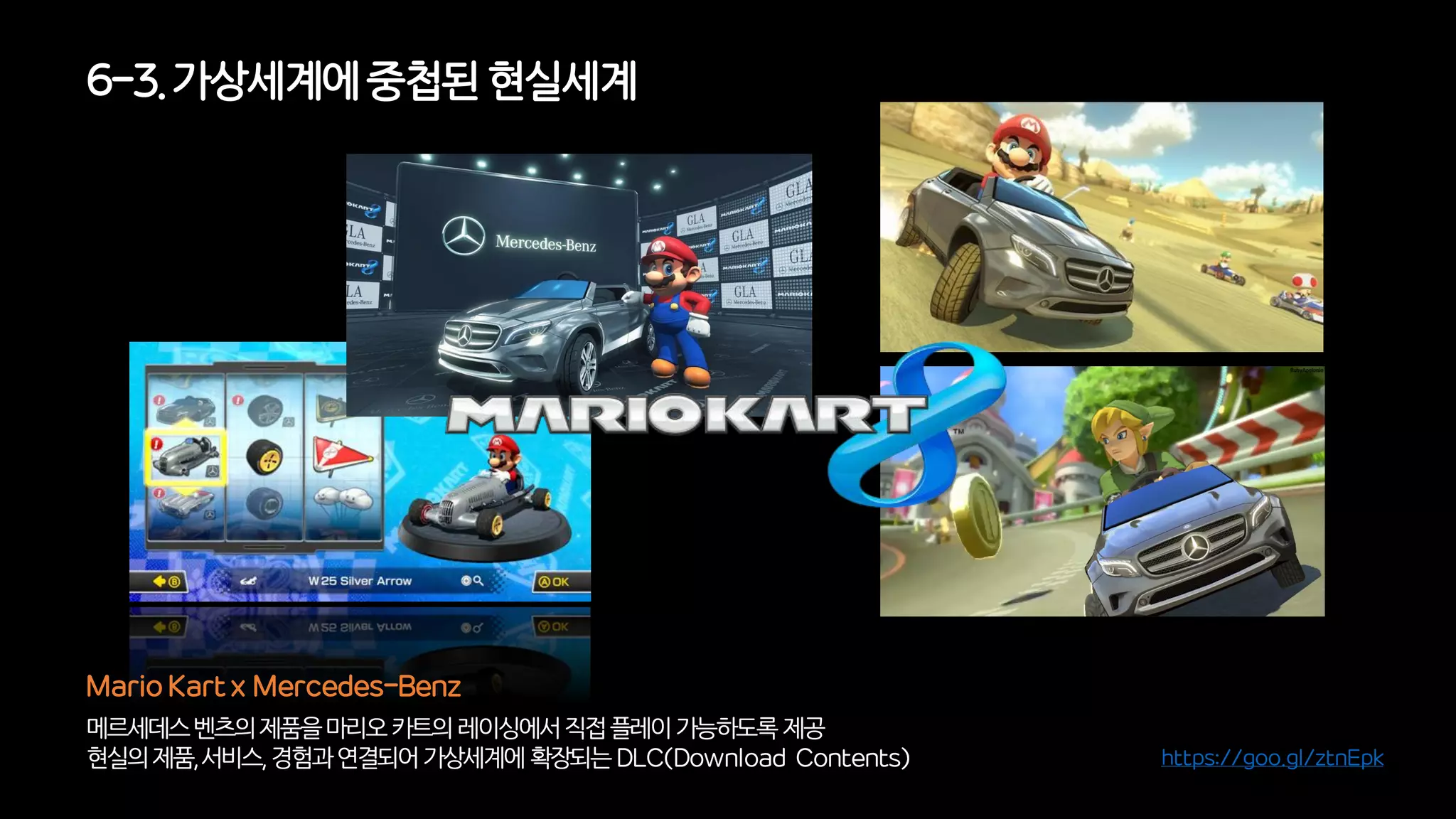 메르세데스벤츠의제품을마리오카트의레이싱에서직접플레이가능하도록제공
현실의제품,서비스,경험과연결되어가상세계에확장되는DLC(Download Contents)
Mario Kart x Mercedes-Benz
6-3. 가상세계에중첩된현실세계
https://goo.gl/ztnEpk
 