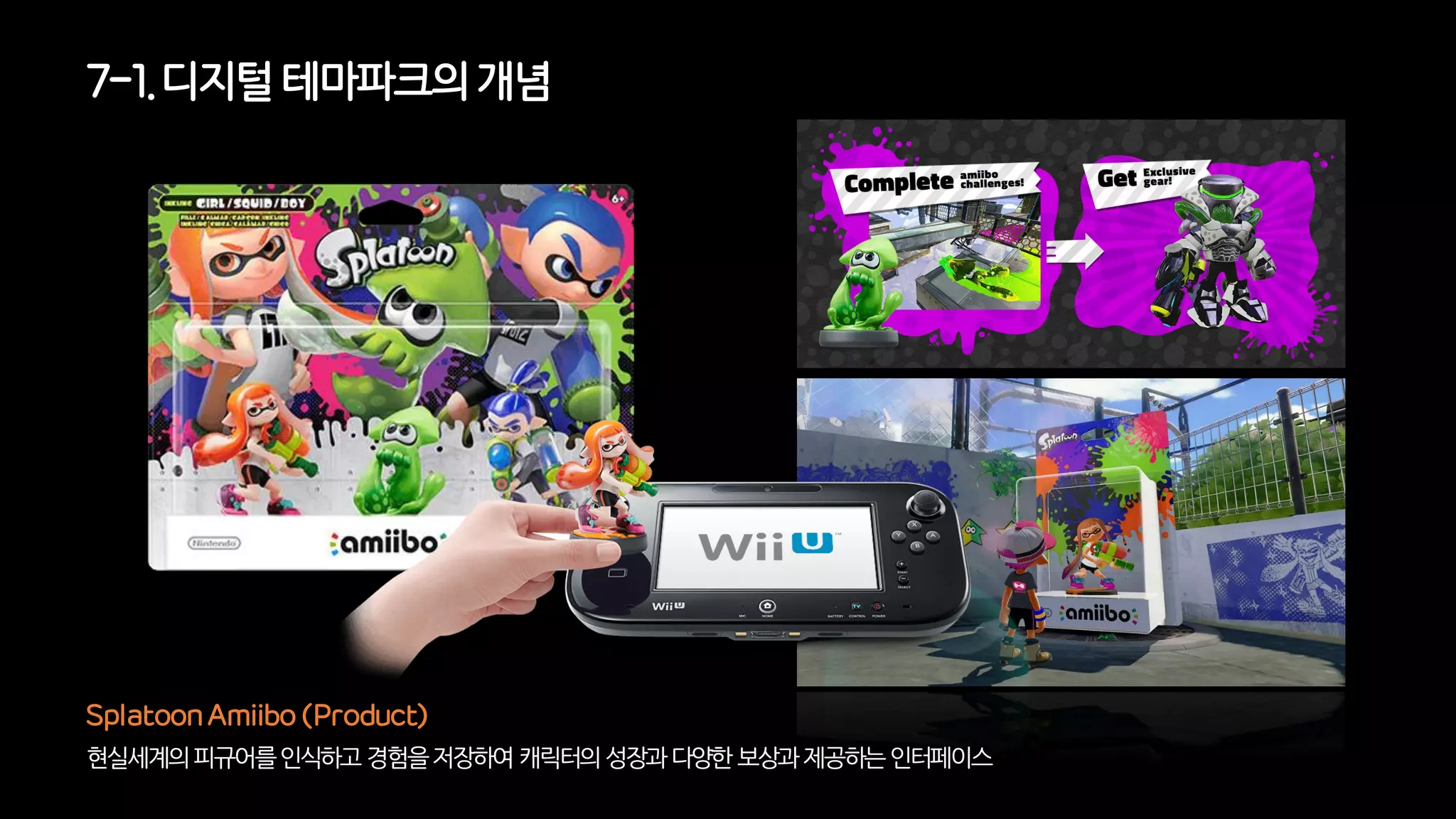 현실세계의피규어를인식하고경험을저장하여캐릭터의성장과다양한보상과제공하는인터페이스
Splatoon Amiibo (Product)
7-1. 디지털테마파크의개념
 