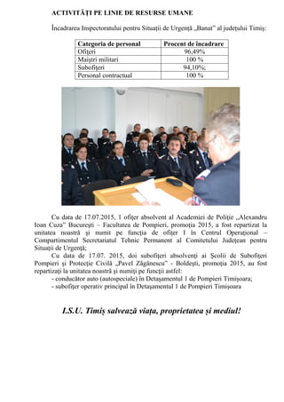 ACTIVITĂȚI PE LINIE DE RESURSE UMANE
Încadrarea Inspectoratului pentru Situații de Urgență „Banat” al județului Timiș:
Categoria de personal Procent de încadrare
Ofiţeri 96,49%
Maiştri militari 100 %
Subofiţeri 94,10%;
Personal contractual 100 %
Cu data de 17.07.2015, 1 ofiţer absolvent al Academiei de Poliţie „Alexandru
Ioan Cuza” Bucureşti – Facultatea de Pompieri, promoţia 2015, a fost repartizat la
unitatea noastră şi numit pe funcţia de ofiţer I în Centrul Operaţional –
Compartimentul Secretariatul Tehnic Permanent al Comitetului Judeţean pentru
Situaţii de Urgenţă;
Cu data de 17.07. 2015, doi subofiţeri absolvenţi ai Şcolii de Subofiţeri
Pompieri şi Protecţie Civilă „Pavel Zăgănescu” - Boldeşti, promoţia 2015, au fost
repartizaţi la unitatea noastră şi numiţi pe funcţii astfel:
- conducător auto (autospeciale) în Detaşamentul 1 de Pompieri Timişoara;
- subofiţer operativ principal în Detaşamentul 1 de Pompieri Timişoara
I.S.U. Timiș salvează viața, proprietatea și mediul!
 