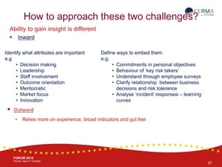 BRUSSELS, 20-21 October
www.ferma.eu
FORUM 2015
Venice, Italy 4-7 October
Ability to gain insight is different
 Inward
How to approach these two challenges?
27
Define ways to embed them
e.g.
• Commitments in personal objectives
• Behaviour of ‘key risk takers’
• Understand through employee surveys
• Clarify relationship between business
decisions and risk tolerance
• Analyse ‘incident’ responses – learning
curves
Identify what attributes are important
e.g
• Decision making
• Leadership
• Staff involvement
• Outcome orientation
• Meritocratic
• Market focus
• Innovation
 Outward
• Relies more on experience, broad indicators and gut feel
 