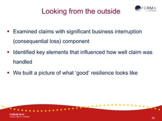 BRUSSELS, 20-21 October
www.ferma.eu
FORUM 2015
Venice, Italy 4-7 October
 Examined claims with significant business interruption
(consequential loss) component
 Identified key elements that influenced how well claim was
handled
 We built a picture of what ‘good’ resilience looks like
Looking from the outside
28
 