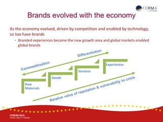 BRUSSELS, 20-21 October
www.ferma.eu
FORUM 2015
Venice, Italy 4-7 October
Brands evolved with the economy
As the economy evolved, driven by competition and enabled by technology,
so too have brands
• Branded experiences became the new growth area and global markets enabled
global brands
Raw
Materials
Goods
Services
Experiences
 