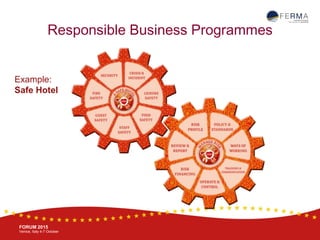 BRUSSELS, 20-21 October
www.ferma.eu
FORUM 2015
Venice, Italy 4-7 October
Responsible Business Programmes
Example:
Safe Hotel
 