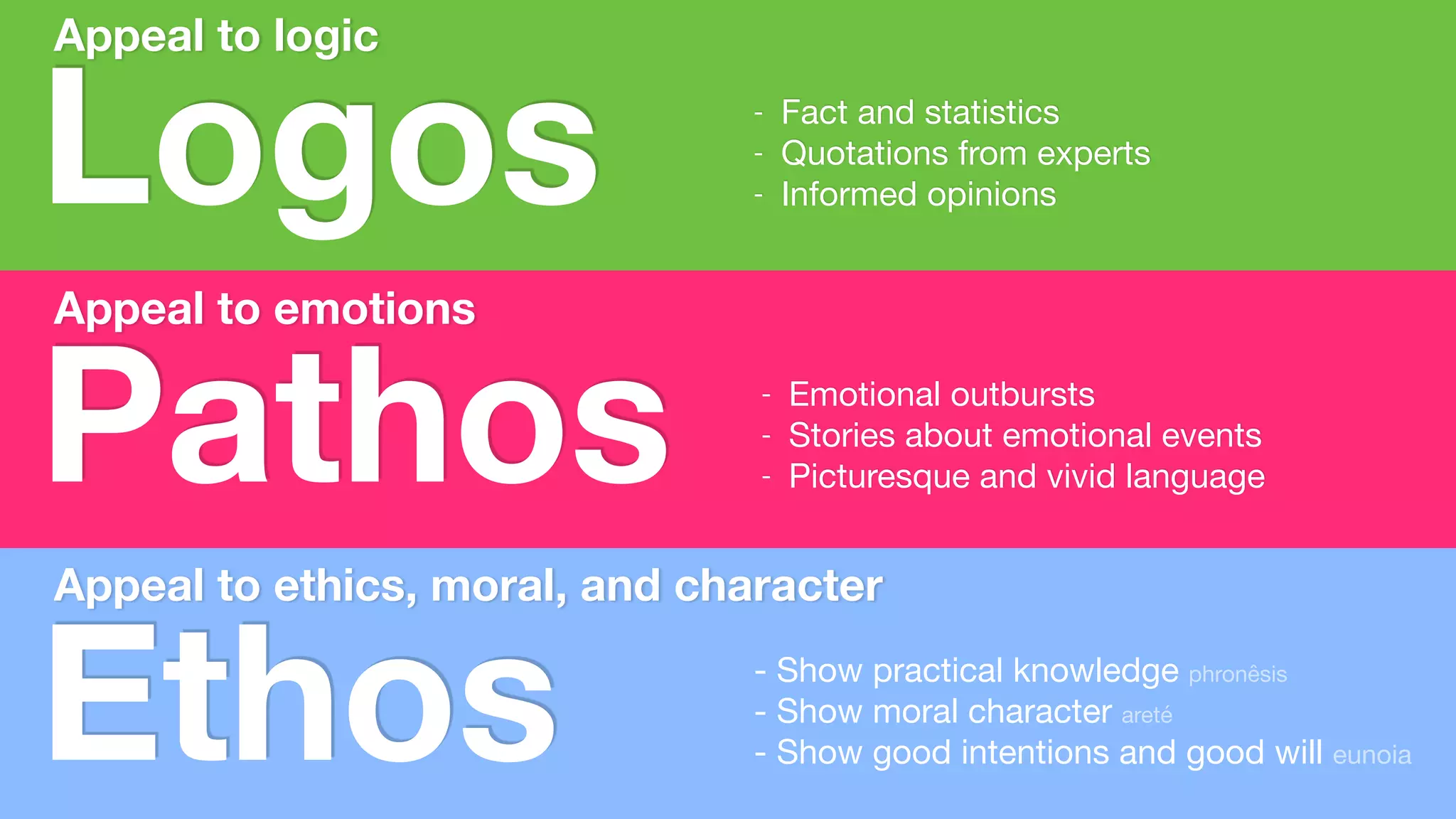 Being seduced
Rhetorics
Aristotle
384 – 322 BC
Logos
Appeal to logic
- Fact and statistics

- Quotations from experts

- Informed opinions
Pathos
Appeal to emotions
- Emotional outbursts

- Stories about emotional events

- Picturesque and vivid language
Ethos
Appeal to ethics, moral, and character
- Show practical knowledge phronêsis

- Show moral character areté

- Show good intentions and good will eunoia
 
