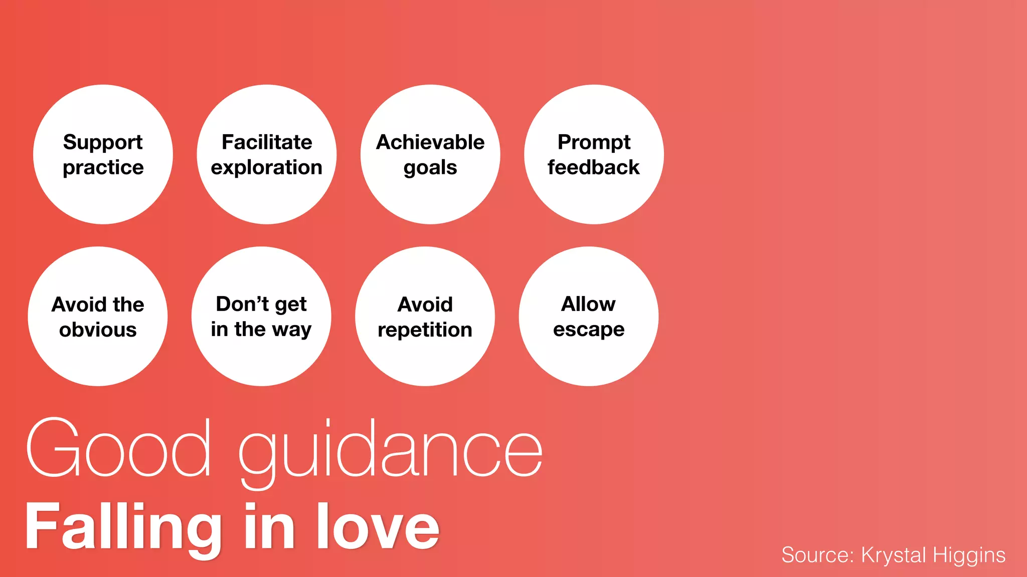 Falling in love
Good guidance
Avoid the
obvious
Don’t get
in the way
Avoid
repetition
Allow
escape
Support
practice
Facilitate
exploration
Achievable
goals
Prompt
feedback
Source: Krystal Higgins
 