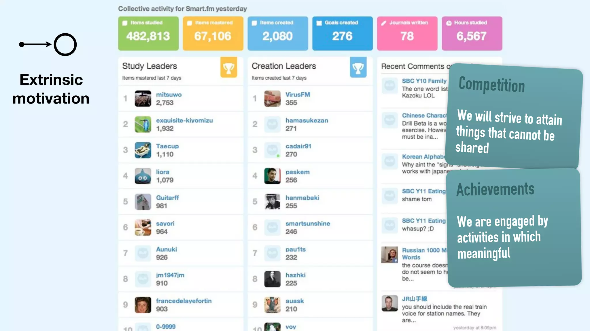 Competition
We will strive to attain
things that cannot be
shared
Achievements
We are engaged by
activities in which
meaningful
Extrinsic
motivation
 