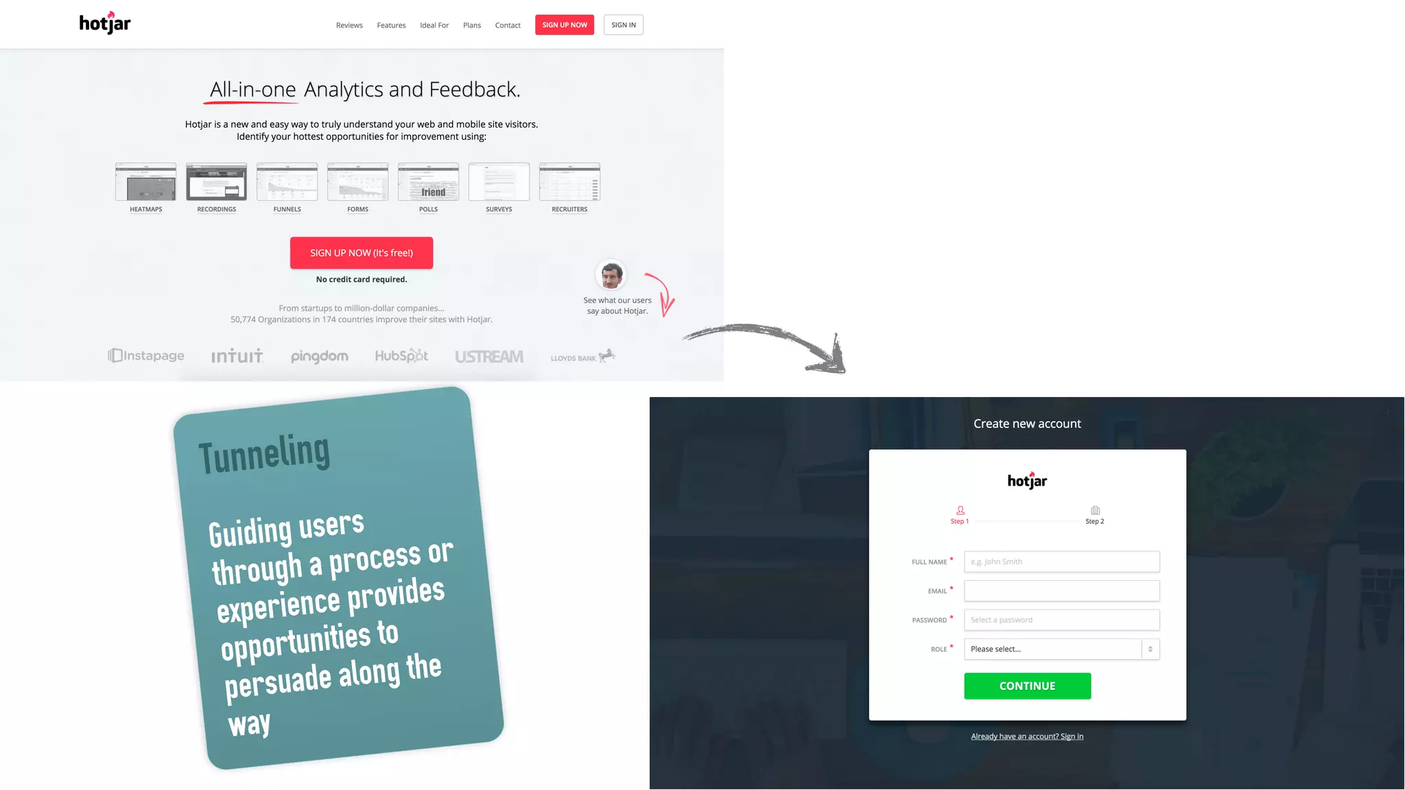 Tunneling
Guiding users
through a process or
experience provides
opportunities to
persuade along the
way
 