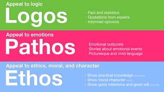 Pathos
Social proof
We tend to follow thepatterns of similarothers in new orunfamiliar situations
 