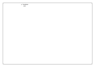 м. Запоріжжя
2015
 