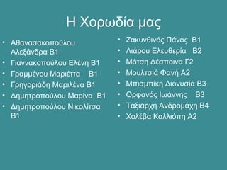 Η Χορωδία μας
• Αθανασακοπούλου
Αλεξάνδρα Β1
• Γιαννακοπούλου Ελένη Β1
• Γραμμένου Μαριέττα Β1
• Γρηγοριάδη Μαριλένα Β1
• Δημητροπούλου Μαρίνα Β1
• Δημητροπούλου Νικολίτσα
Β1
• Ζακυνθινός Πάνος Β1
• Λιάρου Ελευθερία Β2
• Μότση Δέσποινα Γ2
• Μουλτσιά Φανή Α2
• Μπισμπίκη Διονυσία Β3
• Ορφανός Ιωάννης Β3
• Ταξιάρχη Ανδρομάχη Β4
• Χολέβα Καλλιόπη Α2
 