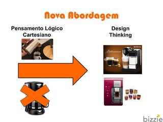 Nova Abordagem
Pensamento Lógico
Cartesiano
Design
Thinking
 