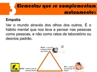 Elementos que se complementam
mutuamente:
Empatia
Ver o mundo através dos olhos dos outros. É o
hábito mental que nos leva a pensar nas pessoas
como pessoas, e não como ratos de laboratório ou
desvios padrão.
3
Ouvir – o que as
pessoas dizem
que fazem
Ver – o que
as pessoas
fazem
Sentir – fazer o que as
pessoas fazem
 