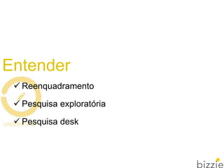 Entender
 Reenquadramento
 Pesquisa exploratória
 Pesquisa desk
 