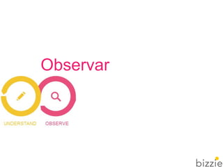 Observar
 