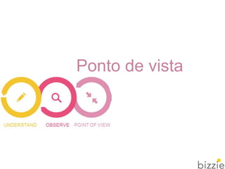 Ponto de vista
 