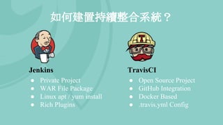 如何建置持續整合系統？
Jenkins
● Private Project
● WAR File Package
● Linux apt / yum install
● Rich Plugins
TravisCI
● Open Source Project
● GitHub Integration
● Docker Based
● .travis.yml Config
 