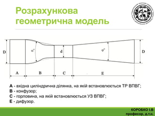 Розрахункова
геометрична модель
А - вхідна циліндрична ділянка, на якій встановлюється ТР ВПВГ;
В - конфузор;
С - горловина, на якій встановлюється УЗ ВПВГ;
Е - дифузор.
КОРОБКО І.В
професор, д.т.н.
 
