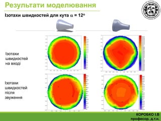 Результати моделювання
Ізотахи швидкостей для кута  = 12o
Ізотахи
швидкостей
на вході
Ізотахи
швидкостей
після
звуження
КОРОБКО І.В
професор, д.т.н.
 