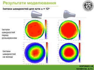 Результати моделювання
Ізотахи швидкостей для кута  = 12o
Ізотахи
швидкостей
на виході
Ізотахи
швидкостей
перед
розширенням
КОРОБКО І.В
професор, д.т.н.
 