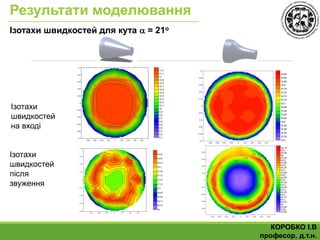 Результати моделювання
Ізотахи швидкостей для кута  = 21o
Ізотахи
швидкостей
на вході
Ізотахи
швидкостей
після
звуження
КОРОБКО І.В
професор, д.т.н.
 