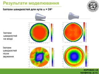 Результати моделювання
Ізотахи швидкостей для кута  = 24o
Ізотахи
швидкостей
на вході
Ізотахи
швидкостей
після
звуження
КОРОБКО І.В
професор, д.т.н.
 