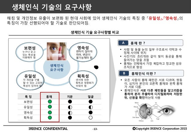 ìì²´ì¸ì ìêµ¬ì¬í­ì ëí ì´ë¯¸ì§ ê²ìê²°ê³¼