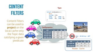 Content Filters
can be used to
project on the
local cache only
the Topic data
satisfying a given
predicate
Content
Filters struct	CarDynamics	{	
			@key	
			string		cid;	
			long				x;			long		y;	
			float			dx;		long		dy;	
}
cid x y dx dy
GR 33N GO 167 240 45 0
LO 00V IN 65 26 65 0
AN 637 OS 32 853 0 50
AB 123 CD 325 235 80 0
“dx	>	50	OR	dy	>	50”
Type
CarDynamics
cid x y dx dy
LO 00V IN 65 26 65 0
AB 123 CD 325 235 80 0
Reader Cache
 