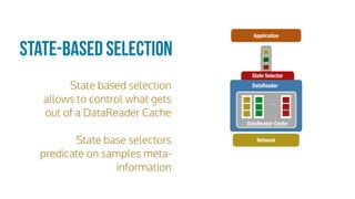 State based selection
allows to control what gets
out of a DataReader Cache
State base selectors
predicate on samples meta-
information
State-Based Selection
DataReader Cache
DataReader
...
State Selector
DataReader Cache
DataReader
...
Application
Network
 