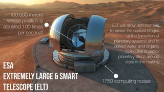 ESA
Extremely Large & SMART
Telescope (ELT)
1750 computing nodes
100.000 mirrors
whose position is
adjusted 100 times
per second!
ELT will allow astronomers
to probe the earliest stages
of the formation of
planetary systems and to
detect water and organic
molecules in proto-
planetary discs around
stars in the making
 