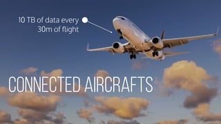 Connected Aircrafts
10 TB of data every
30m of ﬂight
 