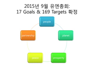 2015년 9월 유엔총회:
17 Goals & 169 Targets 확정
people
planet
prosperitypeace
partnership
 