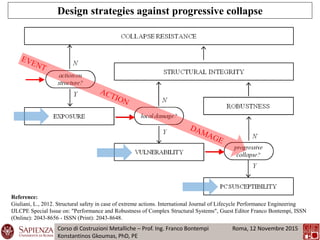 Robustness Structural Engineering Structural robustness: concepts and applications. | PDF
