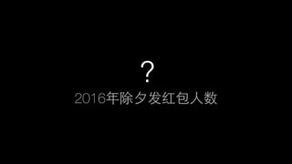 2015΢Ƥ