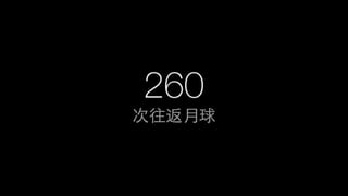 2015΢Ƥ