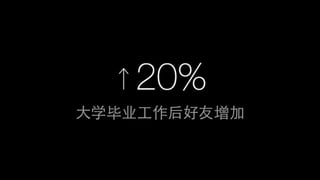 2015΢Ƥ